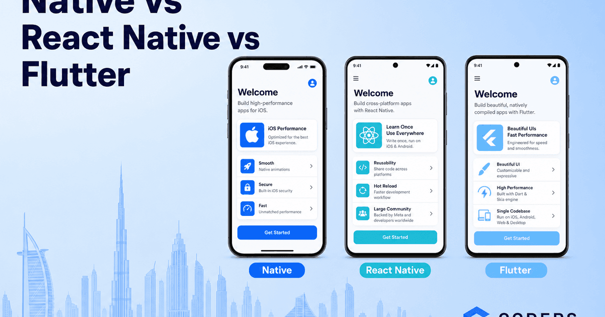 Building a mobile app in the UAE: native vs React Native vs Flutter