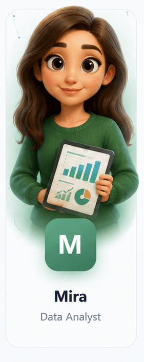 Mira - Data Analyst